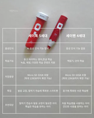 상품 이미지 3